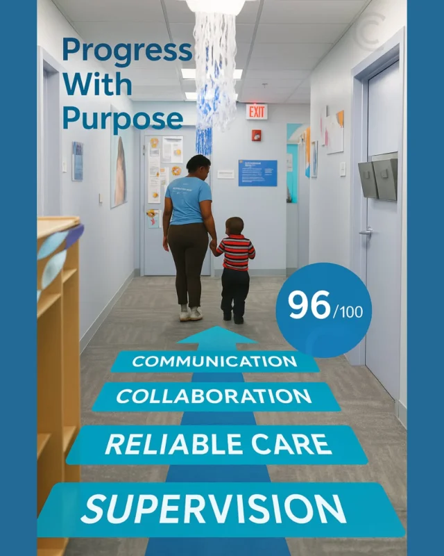 🌟 Clinical Quality Scores (CQS) 🌟 

You’ve heard us talk about Clinical Quality Scores (CQS)... but what do they really mean for your child’s therapy? 

They mean progress with purpose. 
They mean care that’s reviewed, refined, and focused on results every step of the way. 

💡 What Are Clinical Quality Scores? 
Created by our Clinical Center of Excellence, CQS track: 
• 📈 Progress in communication, behavior, and adaptive goals 
• 🤝 Frequency and quality of caregiver collaboration 
• ✅ Reliable care and accurate progress tracking from the therapy team 
• 👩‍⚕️ Clinical judgment and supervision effectiveness 

Caravel’s overall company-wide Clinical Quality Score is 96 out of 100. 
That tells us the approach is working exceptionally well and where to focus our resources next. 

💙 Why It Matters to You 
Your child’s therapy is always being tracked and fine-tuned. 
We continuously measure what matters because you deserve care that’s: 
✨ Accountable 
✨ Personalized 
✨ Always improving 

At Caravel, we believe clinical excellence isn’t a finish line. 
It’s the foundation of every session. 

 #ClinicalExcellence #TherapyProgress #CaregiverCollaboration #TherapyGoals #ProgressTracking #CareAccountability #ClinicalJudgment #QualityCare #ABA #BCBA
